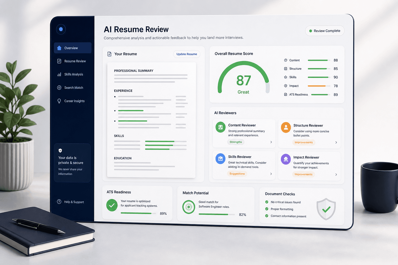 Resume Review Board AI